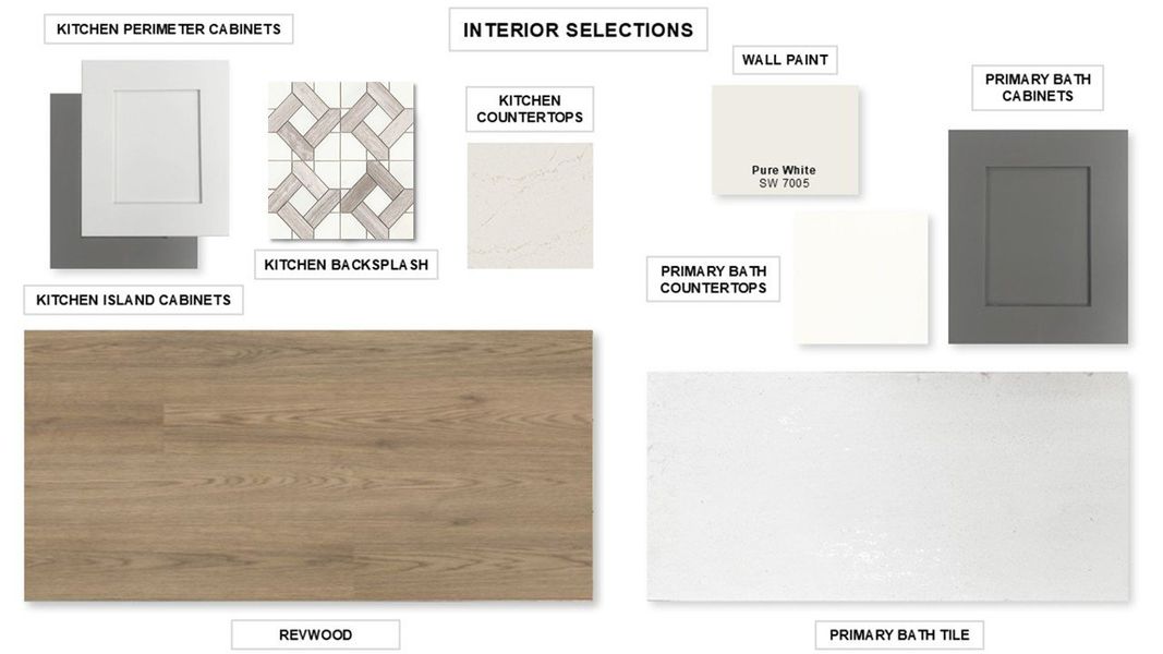 Sample of building materials used in homes in Valencia, Manvel (Image 31).