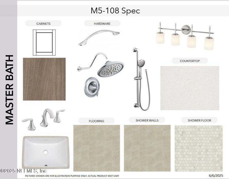 Sample of building materials used in homes in , St. Augustine (Image 7). Sample of building materials used in homes in , St. Augustine (Image 7).