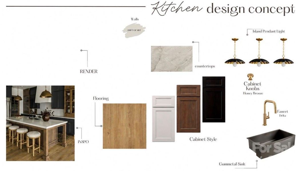 Sample of building materials used in homes in , Lincolnton (Image 4).