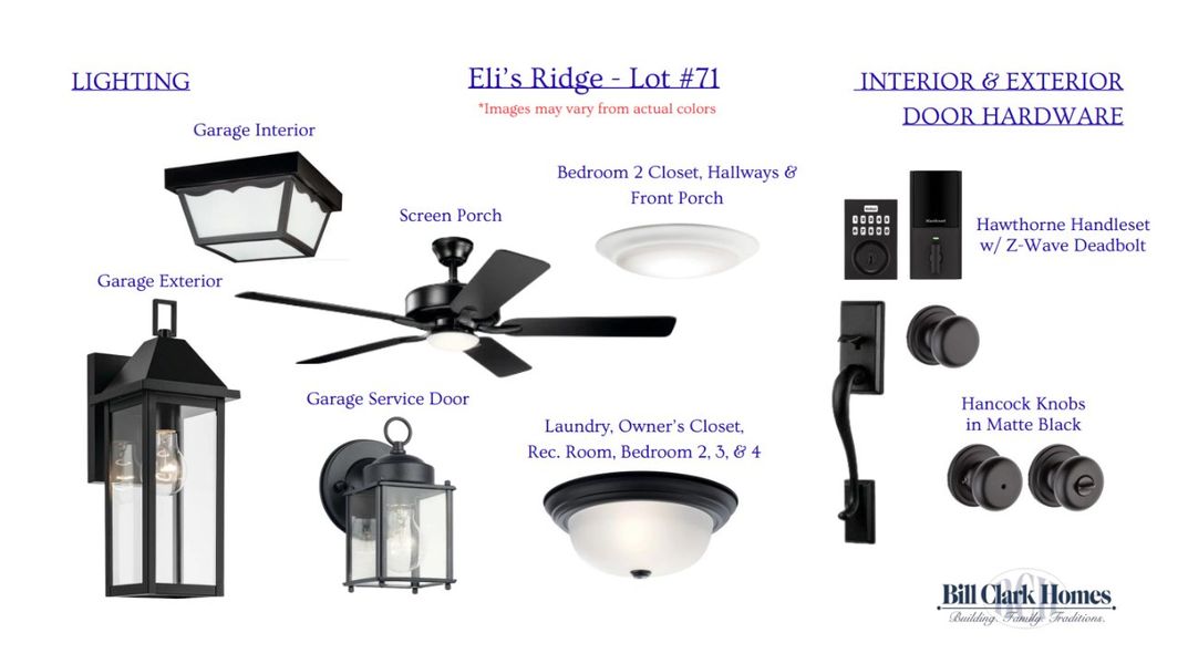 Sample of building materials used in homes in Eli's Ridge, Winterville (Image 5).