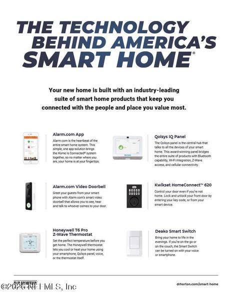 Image 24 of a home in Hansen Creek.