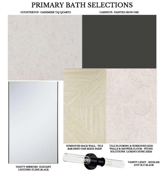 Sample of building materials used in homes in Towne Lake, Cypress (Image 8).