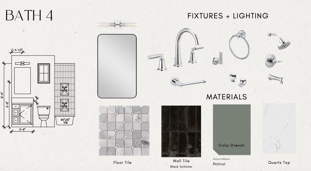 View of a document with multiple images