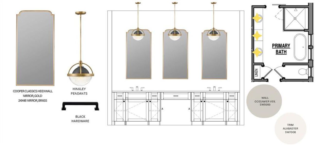 Sample of building materials used in homes in Aster, Milton (Image 25).