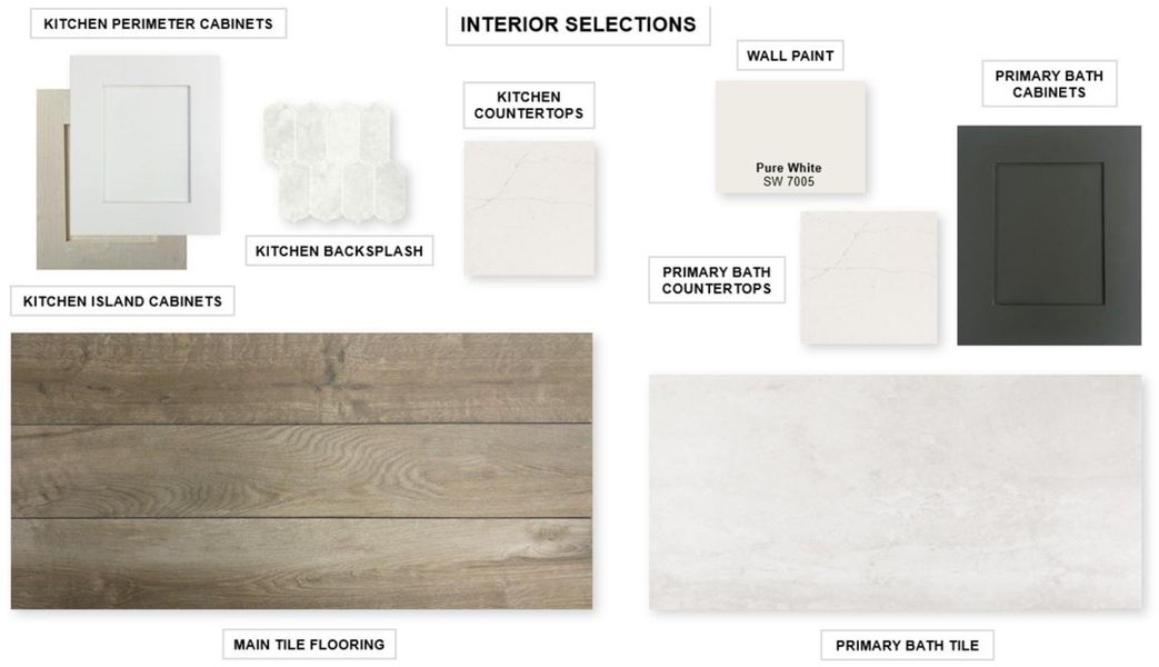 Sample of building materials used in homes in Bridgeland, Cypress (Image 10).