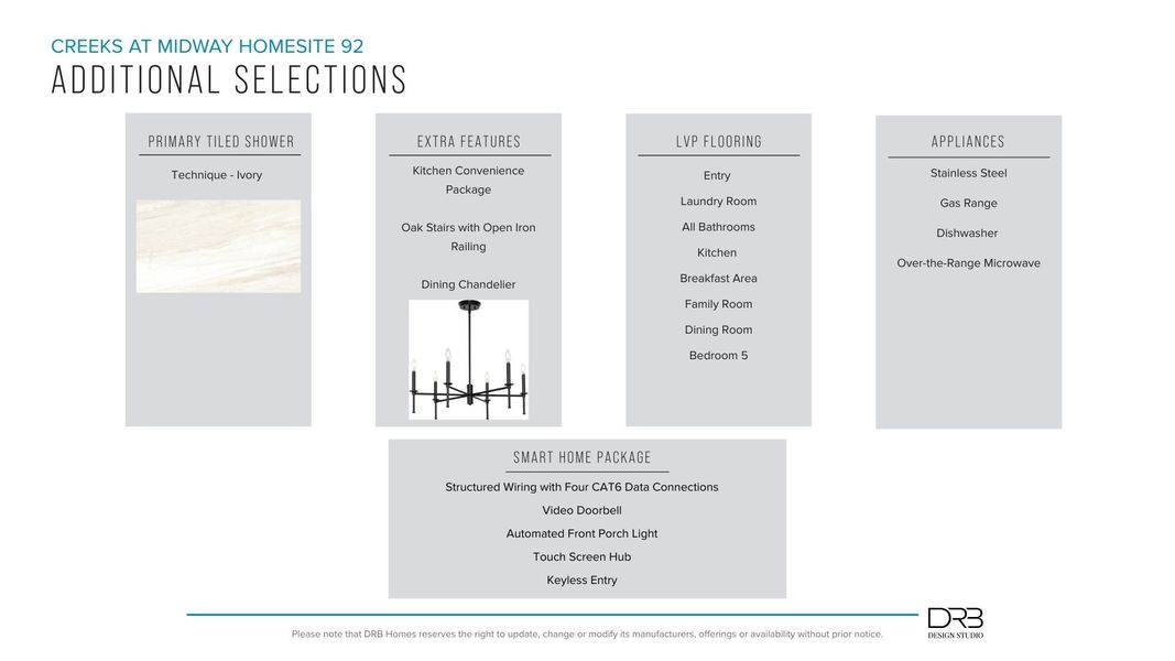 Furnished interior view inside a new home in Creeks at Midway, Anderson (Image 24).