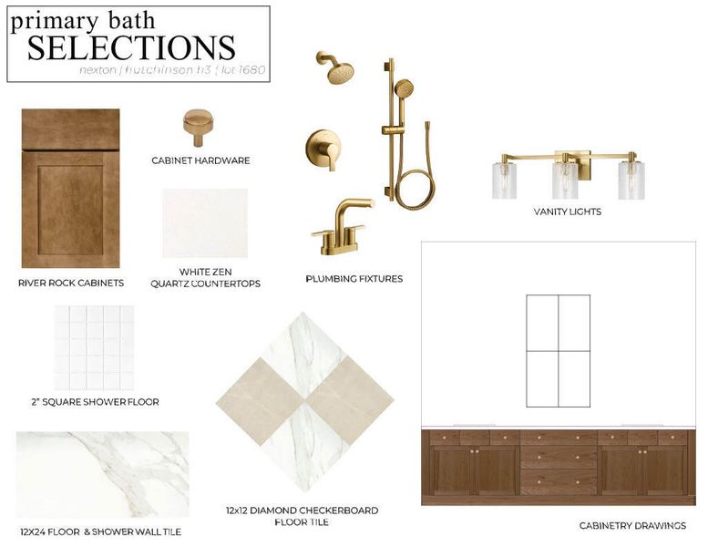Sample of building materials used in homes in , Summerville (Image 8).