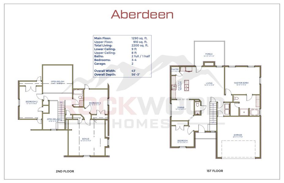 2D floor plan layout for the Aberdeen by Rockwood Homes in Cherry Fields, Clarksville, TN (Image 3). 2D floor plan layout for the Aberdeen by Rockwood Homes in Cherry Fields, Clarksville, TN (Image 3).