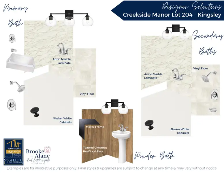 Sample of building materials used in homes in Creekside Manor, Thomaston (Image 3).