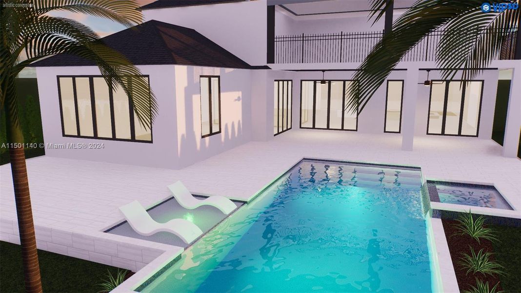 Pool Rendering