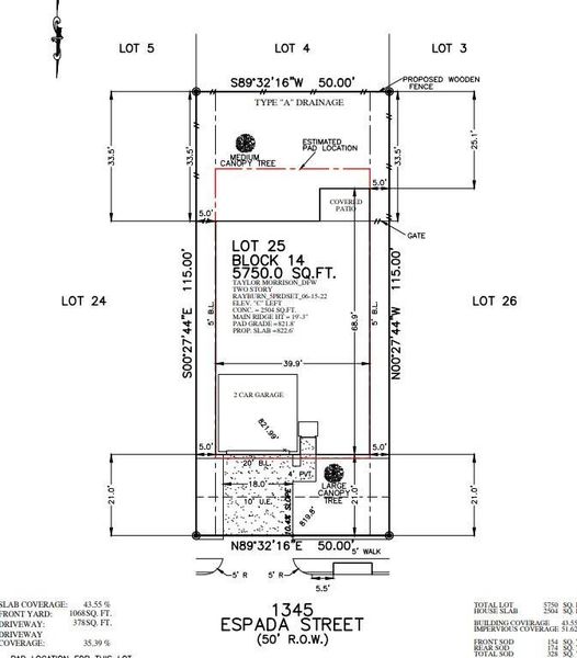 Plot Plan