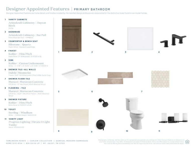 Sample of building materials used in homes in Tomlinson Pointe, Mount Juliet (Image 10).