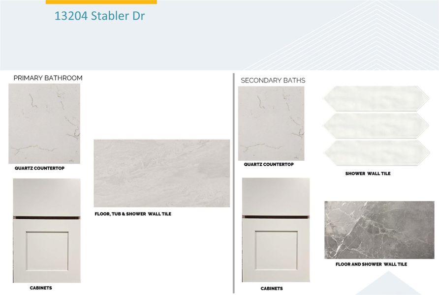 Sample of building materials used in homes in Estancia West, Manchaca (Image 4). Sample of building materials used in homes in Estancia West, Manchaca (Image 4).