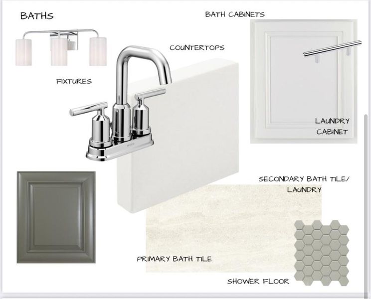 Sample of building materials used in homes in White Oak, Arlington (Image 6).