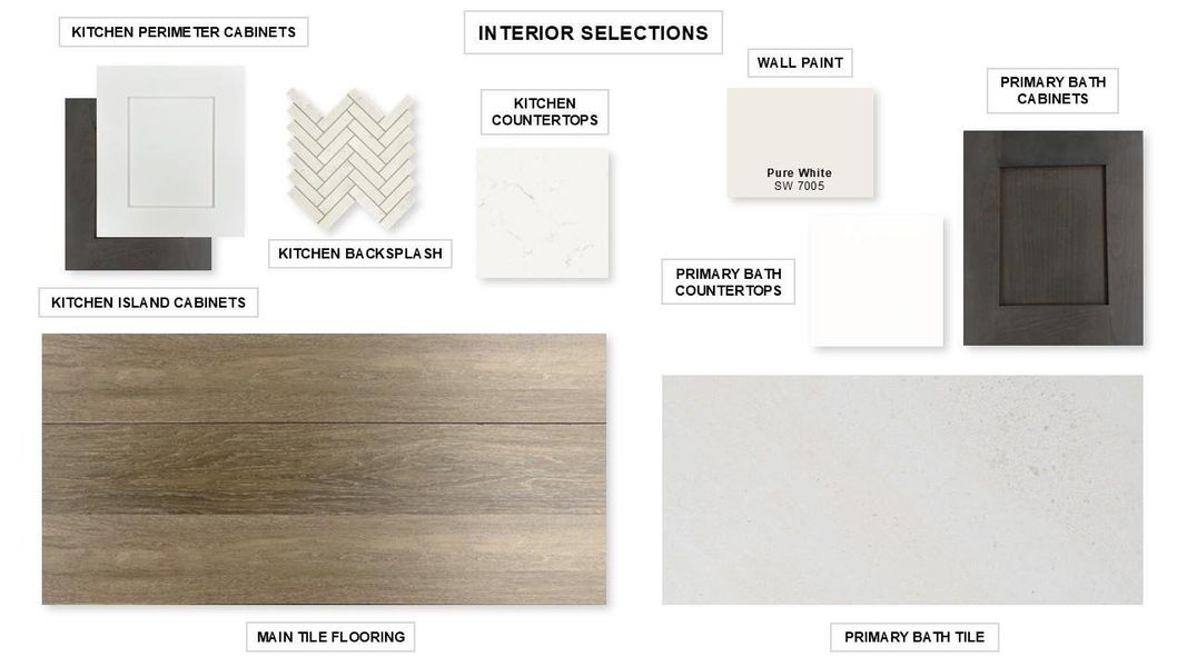 Sample of building materials used in homes in Candela, Richmond (Image 10).