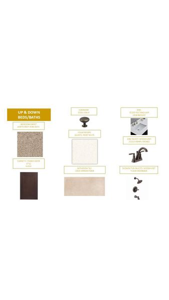 Sample of building materials used in homes in Cordera, Concord (Image 7).