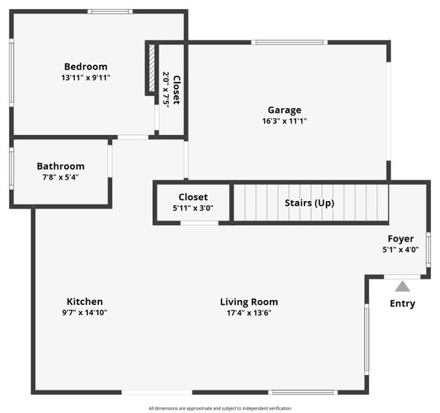 View of layout