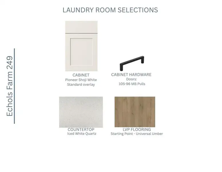 Sample of building materials used in homes in Echols Farm, Hiram (Image 30).