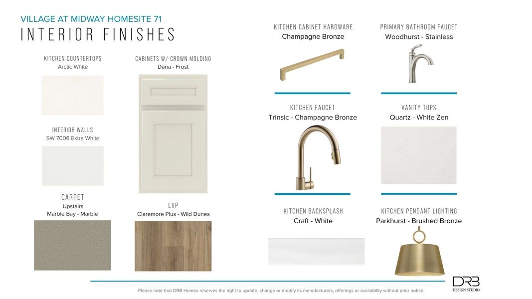 Furnished interior view inside a new home in Village at Midway, Anderson (Image 27).