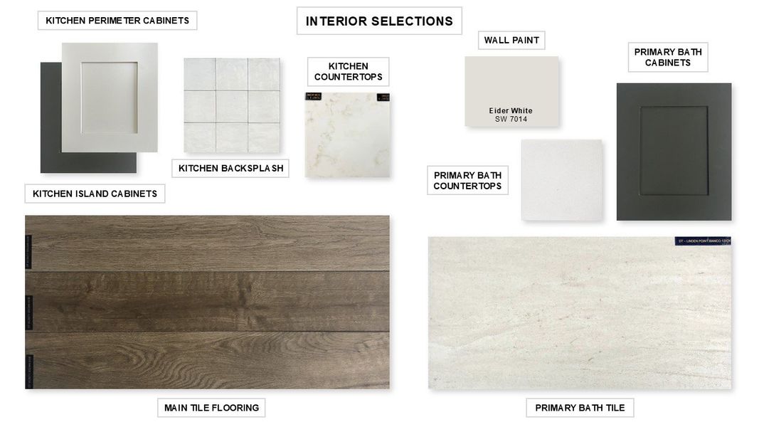 Sample of building materials used in homes in Parkside On The River 60', Georgetown (Image 23).