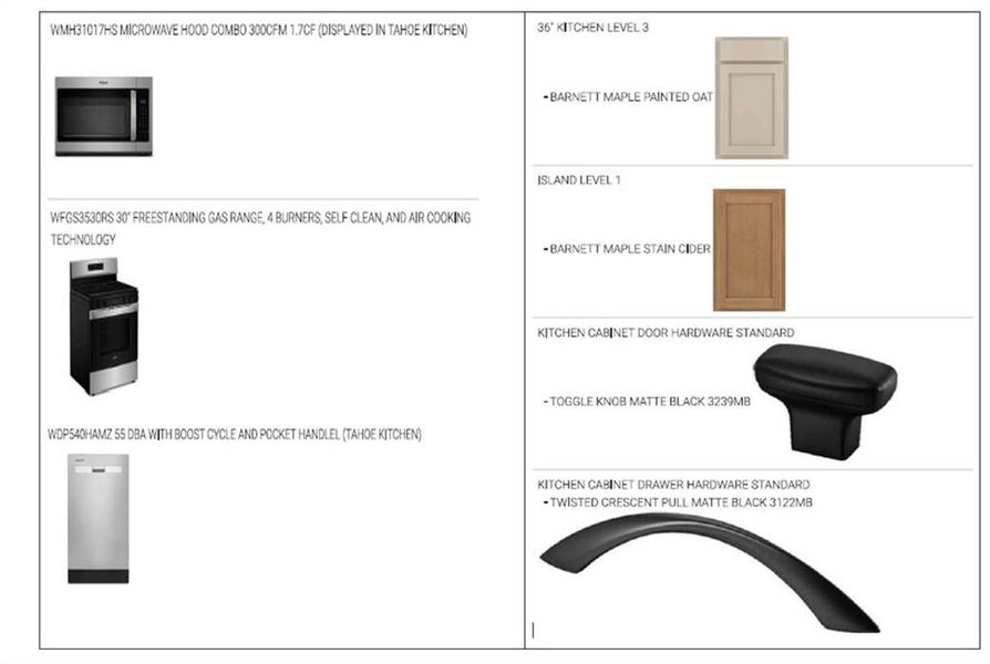 Sample of building materials used in homes in Wilkins Walk, Mableton (Image 15).
