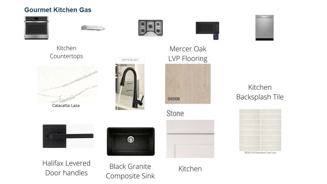 Furnished interior view inside a new home in Richvale Estates, Fairview (Image 5).