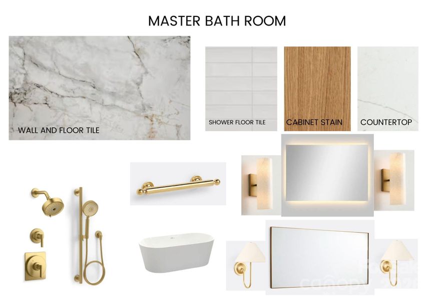 Interior Design Example Interior Design Example