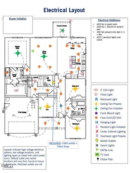 Electrical Layout