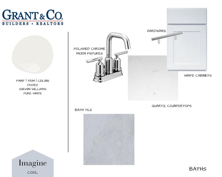 View of a document with multiple images