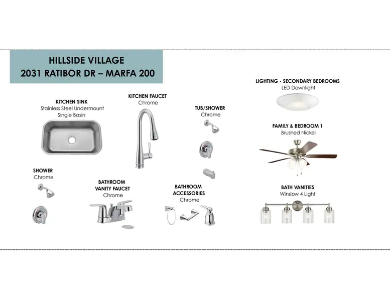 Sample of building materials used in homes in Hillside Village, Temple (Image 5). Sample of building materials used in homes in Hillside Village, Temple (Image 5).