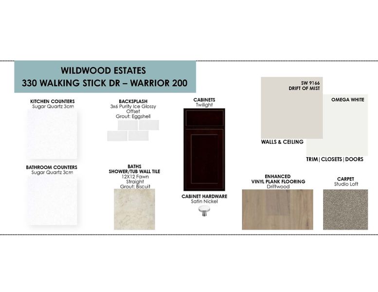 Sample of building materials used in homes in Wildwood Estates, Nolanville (Image 11).