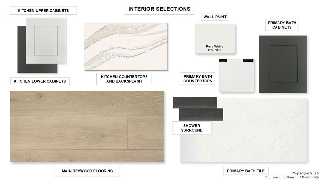 Sample of building materials used in homes in Esperanza 80', Boerne (Image 28).