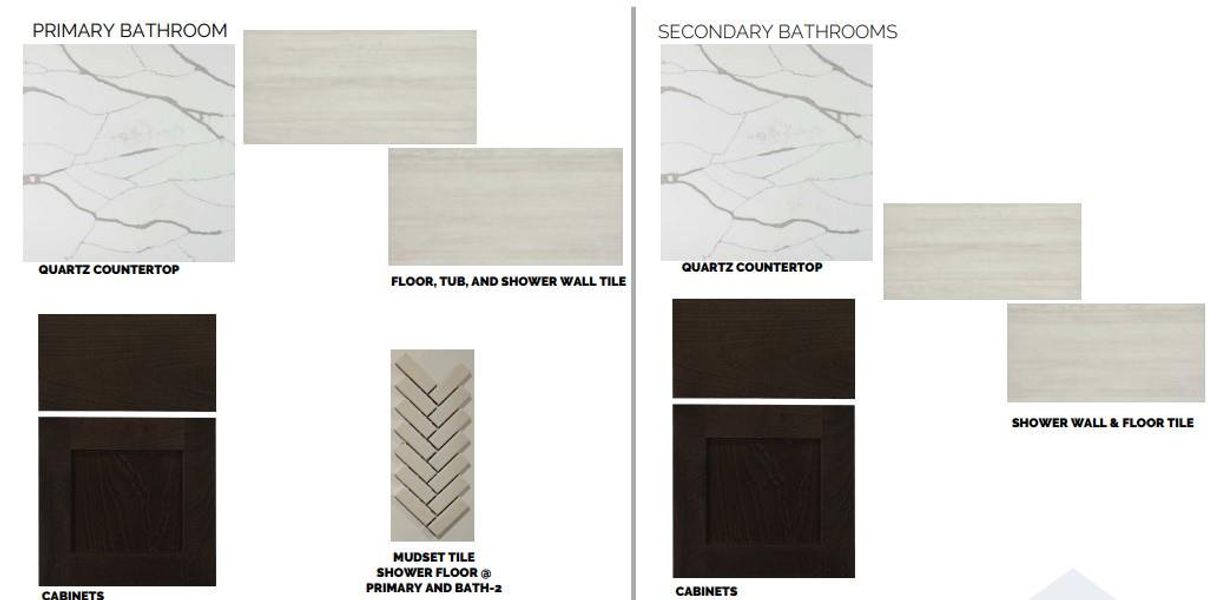 Sample of building materials used in homes in Edgewood, Leander (Image 3).