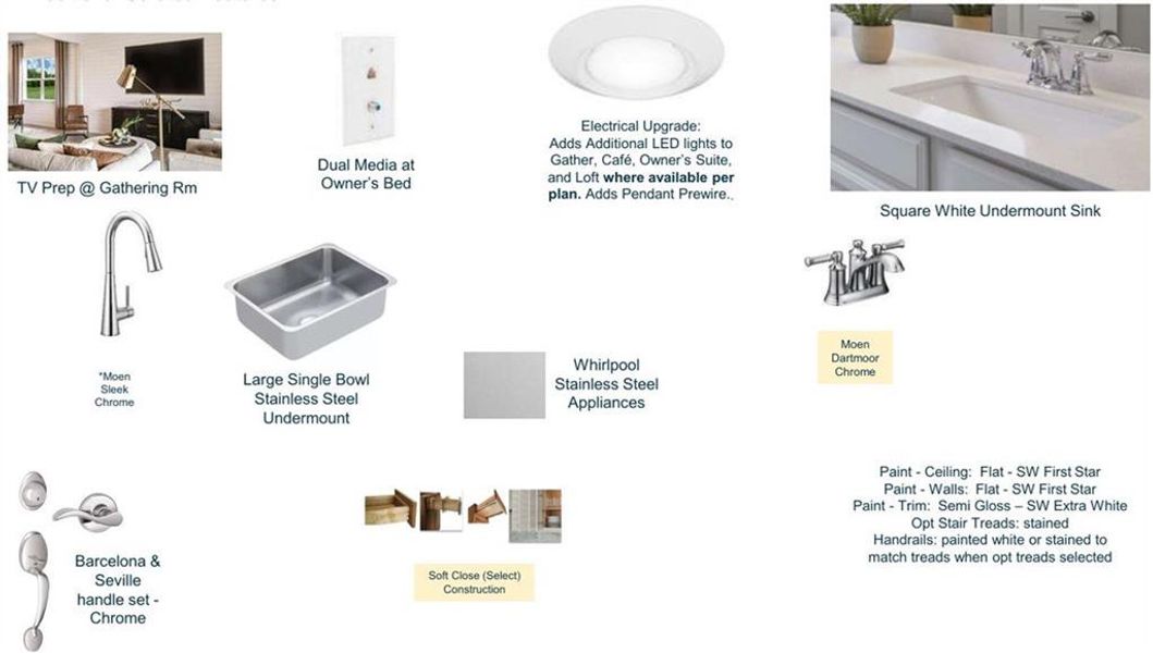 Sample of building materials used in homes in Haverhill Estates, Dacula (Image 21).