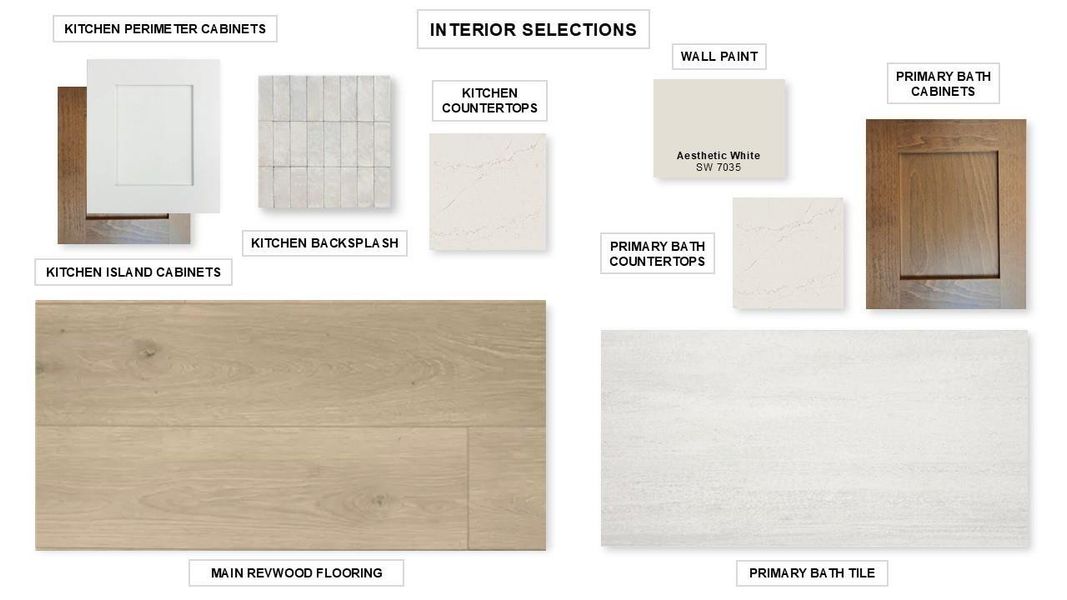 Sample of building materials used in homes in Bridgeland, Cypress (Image 16).