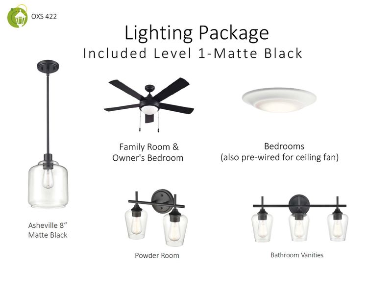 Sample of building materials used in homes in Oxford Station, Gallatin (Image 52).