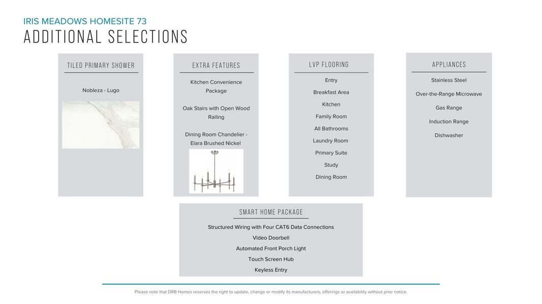 Furnished interior view inside a new home in Iris Meadows, Moore (Image 20). Furnished interior view inside a new home in Iris Meadows, Moore (Image 20).
