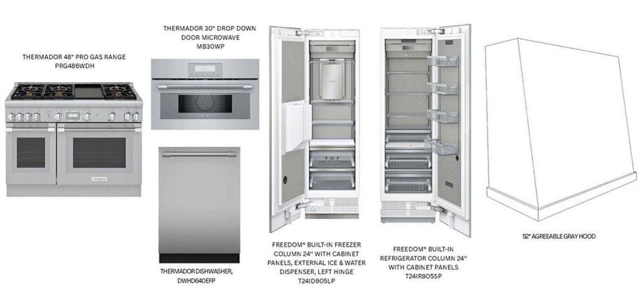 Sample of building materials used in homes in Aster, Milton (Image 17).