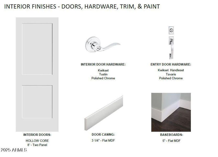 Interior Doors and Trim Finishes