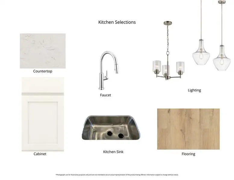 Sample of building materials used in homes in Twin Lakes, Hoschton (Image 5).