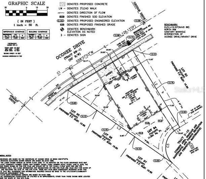 40 Oconee Drive preliminary plot plan