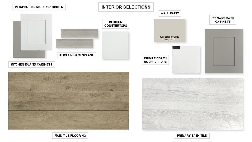 View of marketing collateral with multiple images