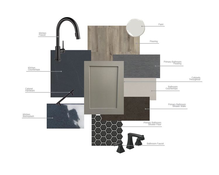 Sample of building materials used in homes in Flora, Hutto (Image 22).