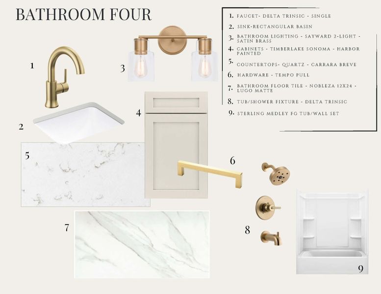 Image 22 of a home in Nexton - Midtown.