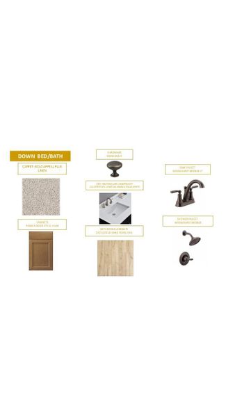 Sample of building materials used in homes in Red Hill, Concord (Image 7).
