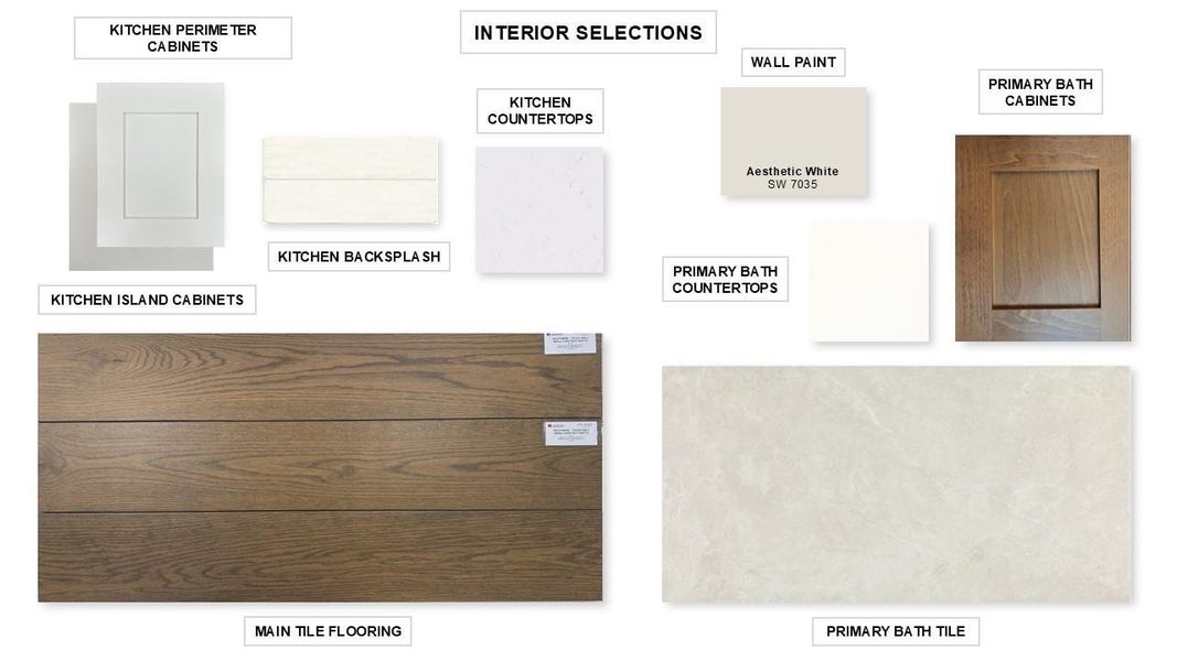 Sample of building materials used in homes in Bridgeland, Cypress (Image 8).