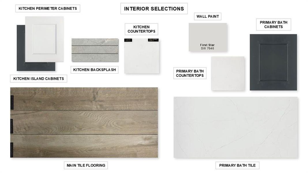 Image 22 of a home in .