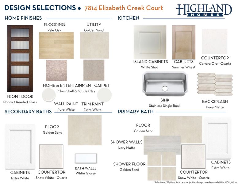 Sample of building materials used in homes in The George, Richmond (Image 52).