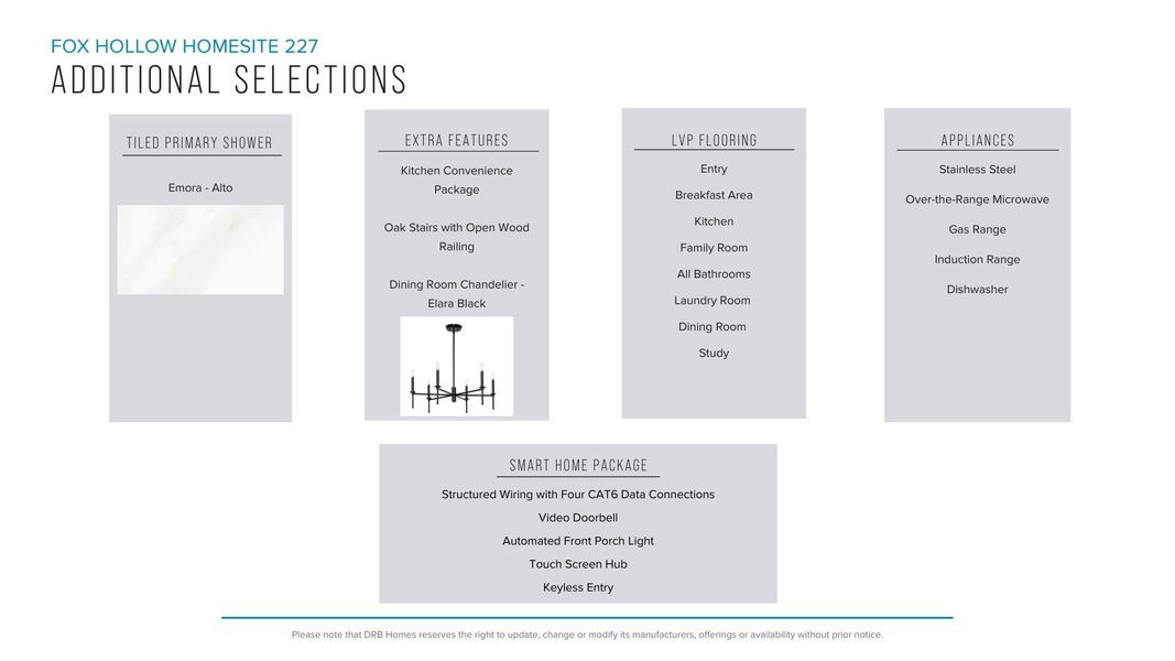 Furnished interior view inside a new home in Fox Hollow, Spartanburg (Image 20). Furnished interior view inside a new home in Fox Hollow, Spartanburg (Image 20).
