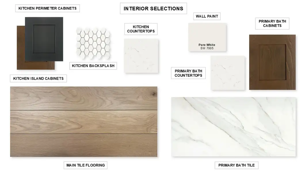 Sample of building materials used in homes in Juniper Springs, Lockhart (Image 2). Sample of building materials used in homes in Juniper Springs, Lockhart (Image 2).